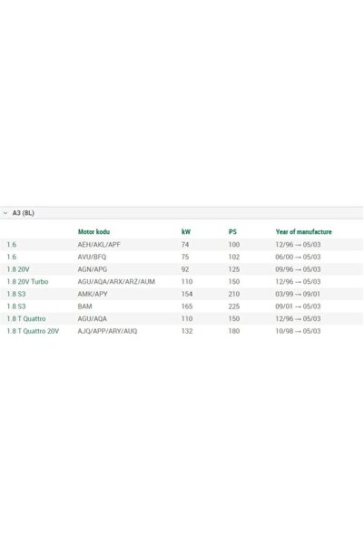 Mann-Filter Fuel Petrol Filter for Audi A3 8l1 1996-03 1.6 1.8 1j0201511A Compatible Motors 2 / 3 Resme Bknz
