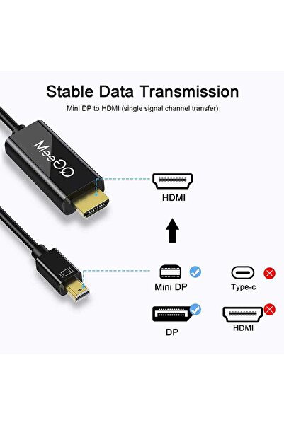 Canpay Laptop Telefon ve TV Televizyon Bağlantıları İçin Mini DisplayPort'tan HDMI'ya 1.8 Metre Kablo
