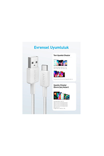 Anker Cablu alimentare si date Anker, USB-A (T) la USB Type-C (T), 1.8m, 480 Mbps, invelis nylon, Negru