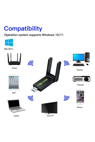 XİRA LOBO Sinyal Güçlendirici Kablosuz Usb Antenli Dongle 1300mbps Wifi Adaptörü Dual Band 2.4g/5ghz