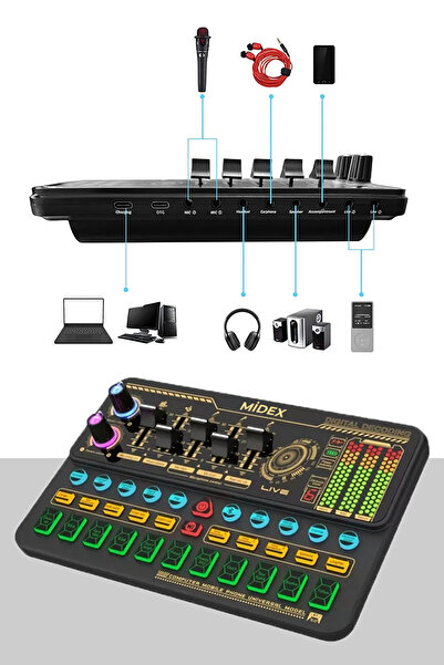 Lastvoice Bm800 Live Platinium Set Efektli Ses Kartı Mikrofon Stand Kayıt Canlı Yayın Seti