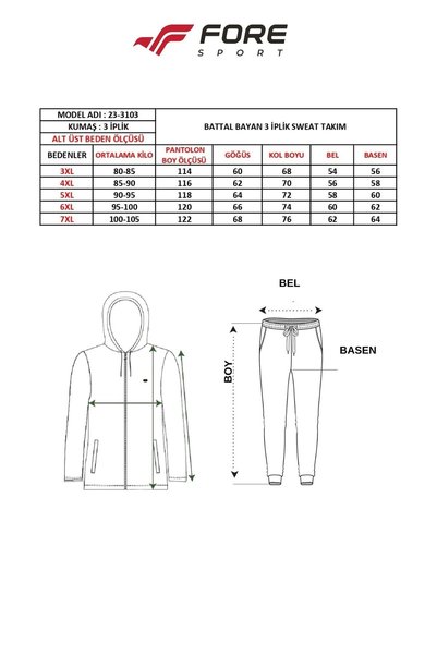 FORE SPORT Women's Plus Size Emerald Zippered 3 Thread Ş Fleece-Lined K Hooded Soft Tracksuit Set