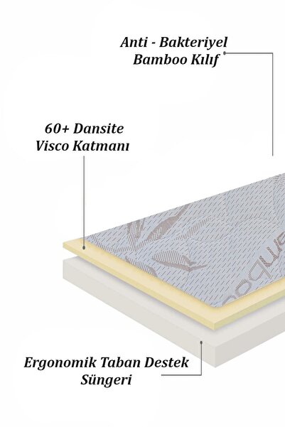 AvE HOME Tek Kişilik Visco Yatak Pedi 120x180 Bioped Bamboo
