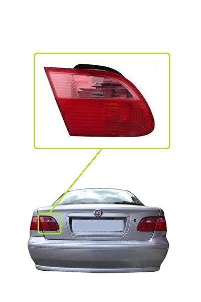 PLEKSAN Fiat Albea Arka Stop 20062012 Sol Taraf Bagaj Kapağındaki Parça