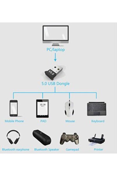 KLASİST Kablosuz Mini Bluetooth Usb 5.0 Dongle Receiver Alıcısı Aparatı