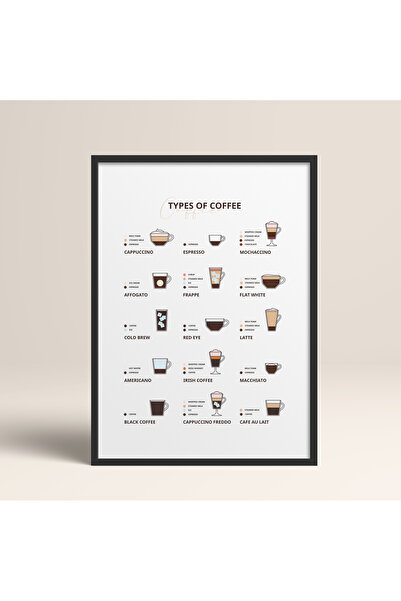 HOMEPACK Çerçeveli Tekli Tablo Modern Coffee Seri Poster Tablo TK/177