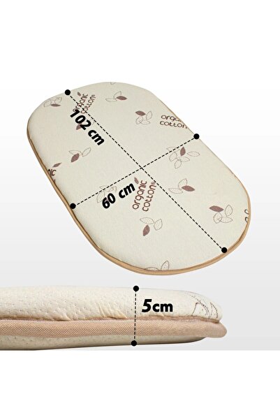 Kiwi Zoody %100 Doğal Pamuklu Bebek Yatağı