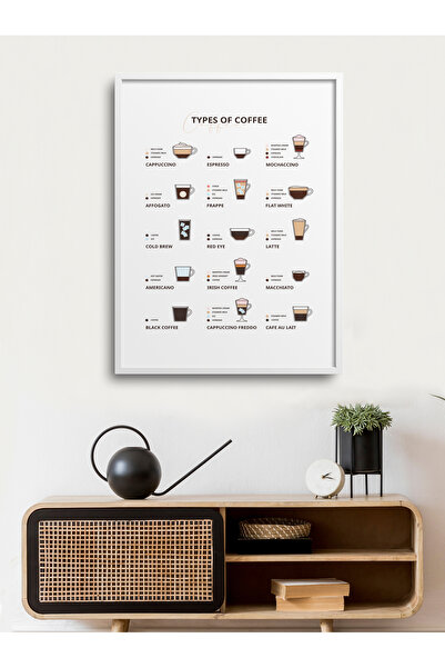 HOMEPACK Çerçeveli Tekli Tablo Modern Coffee Seri Poster Tablo TK/177