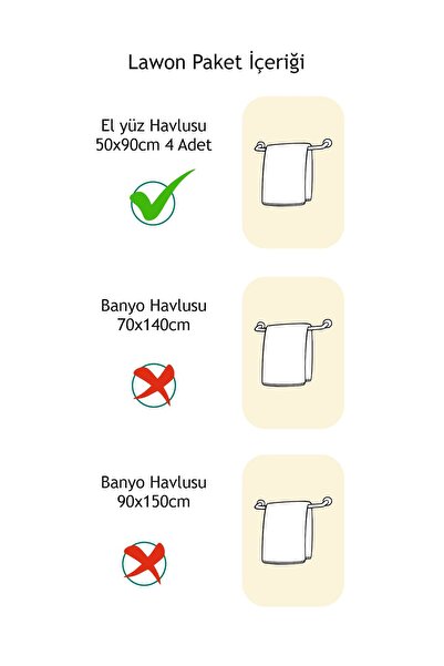 Lawon Серія Victoria 4 готельні рушники 50*90 см 250 г