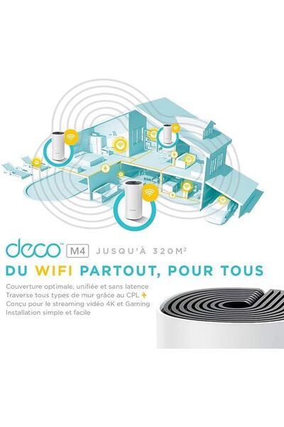 Genel Markalar Tp-link Deco M4 Mesh Wlan Seti (3lü Paket), Ac1200 Çift Bant Yönlendirici Ve Tekrarlayıcı (menzil: 3