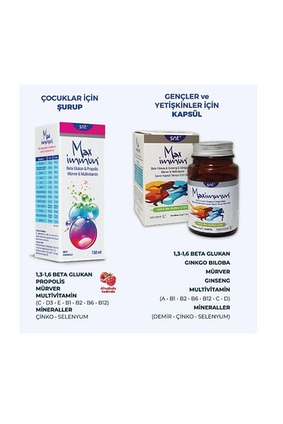 Max İmmun Maximmun150mlMultivitamin Syrup + 40 Capsules Food Supplement