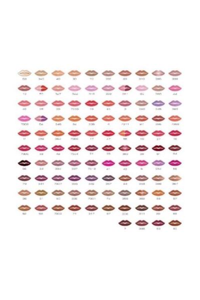 Barbara Bort Lıpstıck 7312