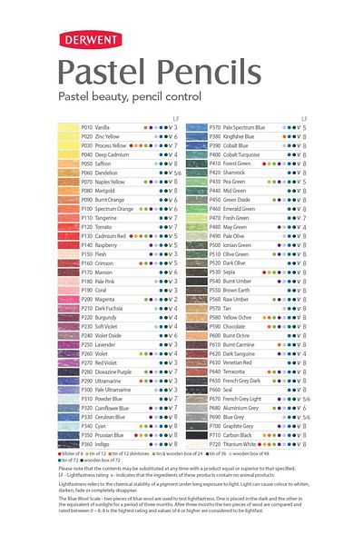 Derwent Set of 72 Pastel Pencils