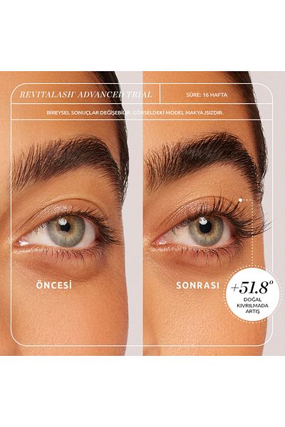 Revitalash Cosmetice Revitalash Advanced 2 ml Ser pentru gene