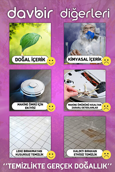 Davbir Lavanta Kokulu Akıllı Robot Süpürge Deterjanı, Sprey Mop Deterjanı, Yüzey Temizleyici 550ml