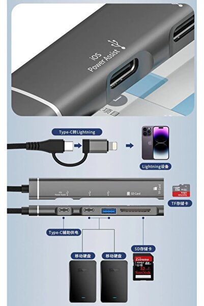 Apera NR43 5in1 Apple iPhone Hızlı Şarj Aleti Type-C Lightning Multi Girişli Hub Dock USB 3.0 Kart Okuyucu