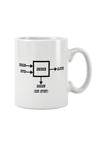 qoeuyl boutique Mühendis Sarkastik Eğlenceli Engineer Funny Hediye Baskılı Ku...