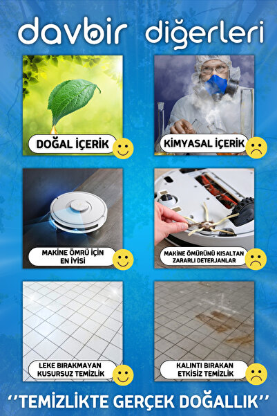 Davbir Türk Hamamı Kokulu Akıllı Robot Süpürge Deterjanı,Sprey Mop Deterjanı,Yüzey Temizleyici 550ml