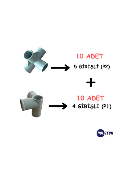 Plastic Cloth Cabinet Connection Apparatus (10 P2 with 5 Inputs) and (10 P1 with 4 Inputs)
