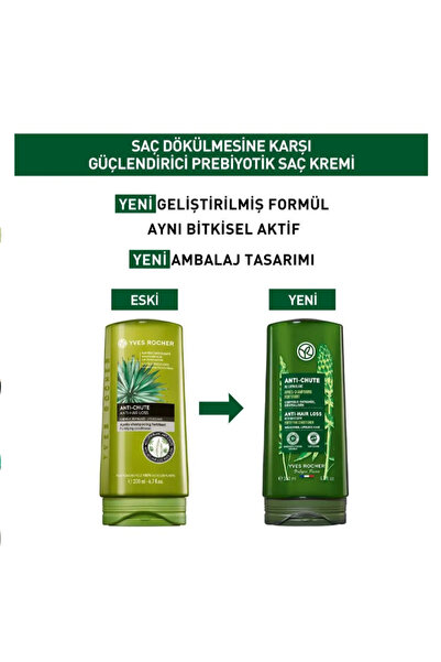 Yves Rocher Prebiyotik Saç Kremi - Saç Dökülmesine Karşı / Anti-Chute 200 ML