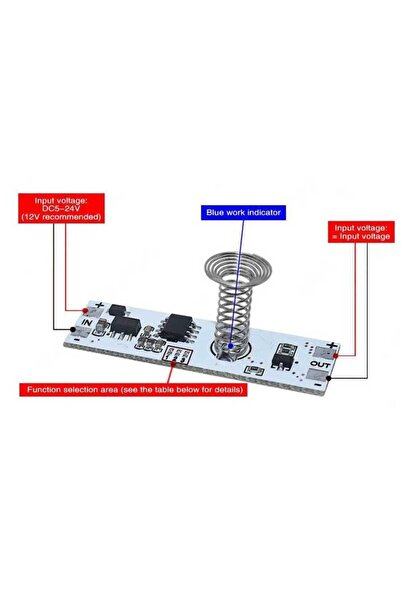 Genel Markalar Kapasitif Dokunmatik Led Sürücü Dimmer Modül Dc 9-24v 3a Helezon