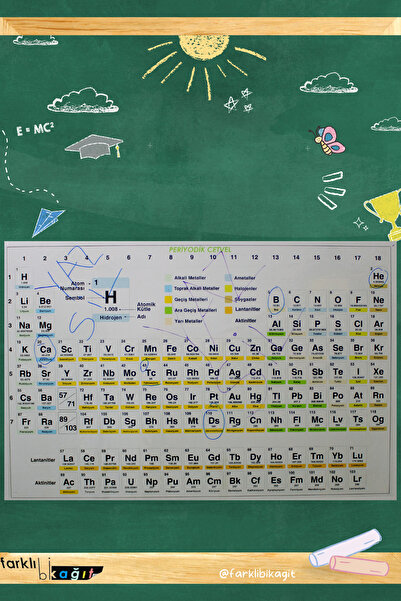 Farklı Bi Kağıt STATİK KAĞIT KENDİ KENDİNE TUTUNUR TÜRKÇE YAZ-SİL PERİYODİK C...