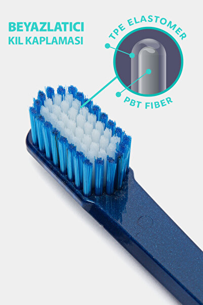 R.O.C.S. R.O.C.S. PRO 5940 BEYAZLATICI DİŞ FIRÇASI –3 ADET- ORTA SERT -GRİ-MOR-LACİVERT