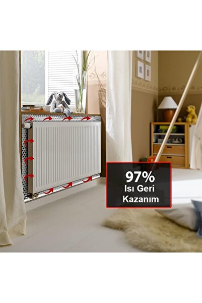 Arnee 2 Adet Isı Yalıtım Levhası 3 mm Petek Arkası Kalorifer Radyatör Arkası İzolasyon Plaka