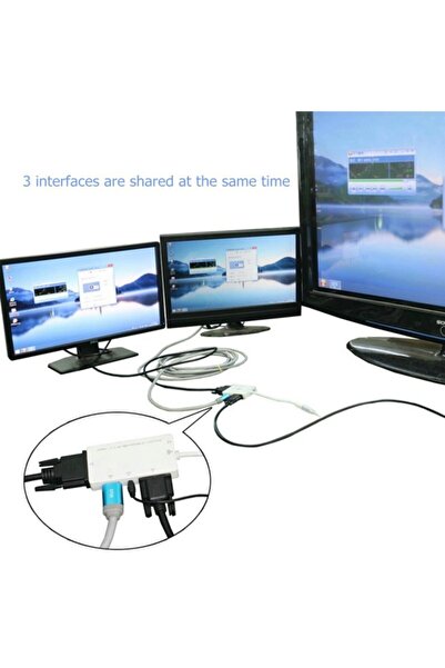 Alfais 4474 Mini Displayport To Hdmi Dvi Vga 3.5mm Kulaklık Çıkışı Thunderbolt Çevirici Adaptör