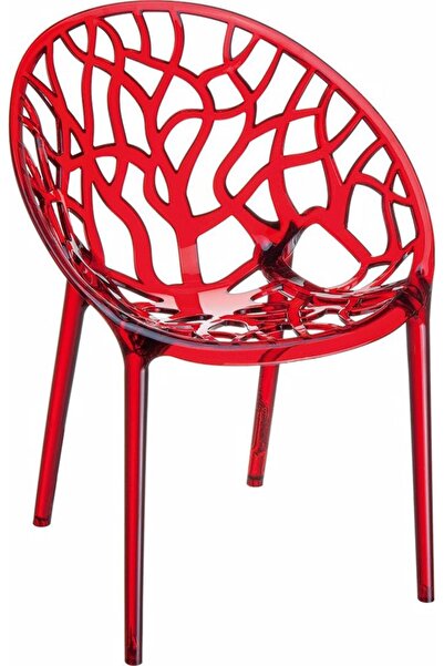 Siesta Crystal Plastik Contract Sandalye Kırmızı Transparan Mutfak Balkon Sal...