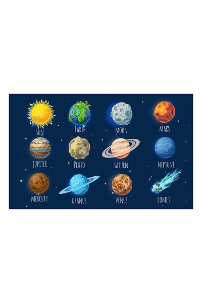 Tilki Dünyası Planete ale sistemului solar Model 6