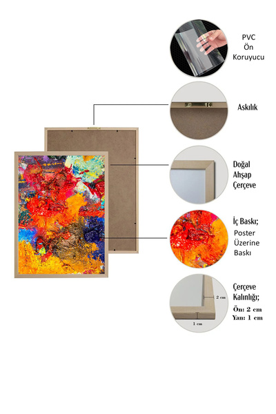 Artavessa Tek Parça Ahşap Çerçeveli Poster Tablo