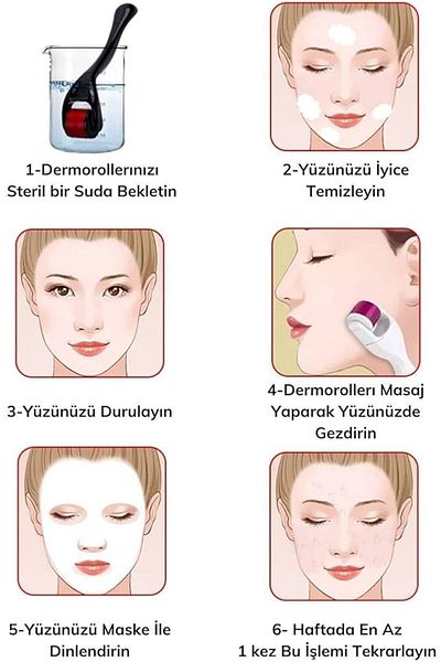 Dr.Dermalok Dermaroller 540 Needles 0.75mm Black