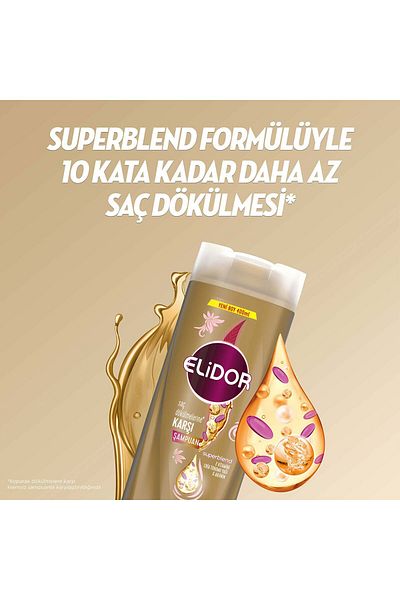 Elidor Superblend Shampoo Against Hair Loss 400 ml 1 Pcs