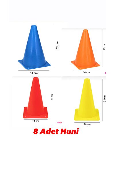 AVESSA 8 Training Funnels