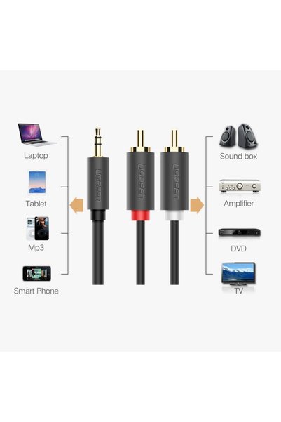 Ugreen 3.5 mm Aux Rca Audio Cable, 5 M, 10513