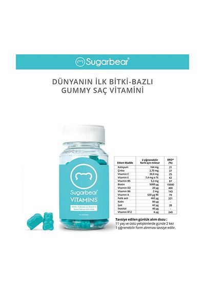 Sugarbear Vitamins 75 Kapsül