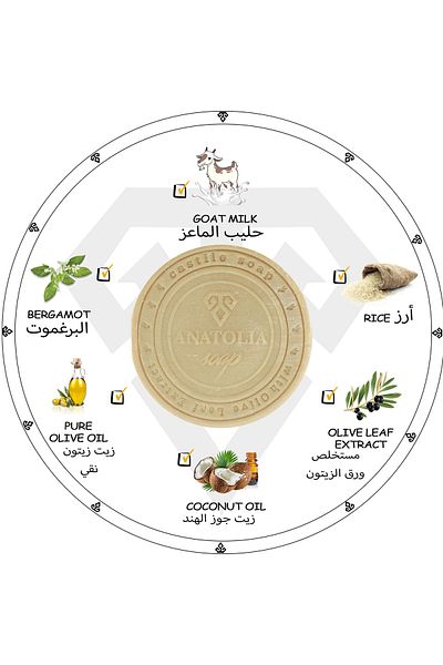 Anatolia Soap Sumerian Rice Goat Milk Whiten and Smooth Your Skin with Bergamot Soap