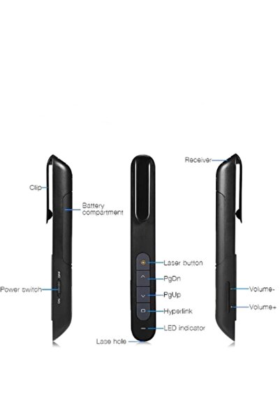 gaman Nwn927 Ses Açma/Kapama Özellikli 1. Sınıf Lazerli Sunum Kumandası Klipsli Wireless Presenter