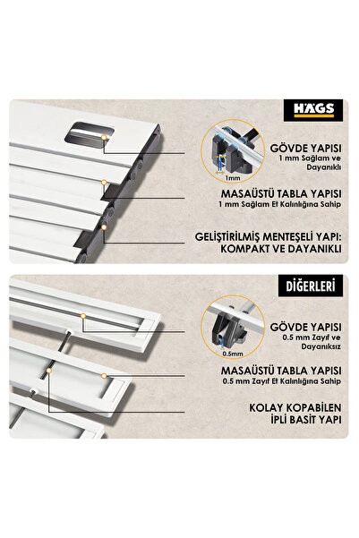 HAEGS Full Alüminyum Katlanır Kamp Masası, Piknik, Plaj, Ourdoor Hafif Kamp Masası Orta Boy - Siyah