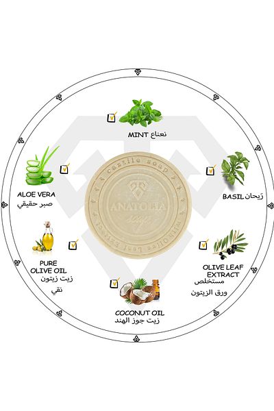 Anatolia Soap Get a Fresh Fragrance with the Sumerian Aloe Vera Mint Basil Soap, and Balances the PH value of the skin