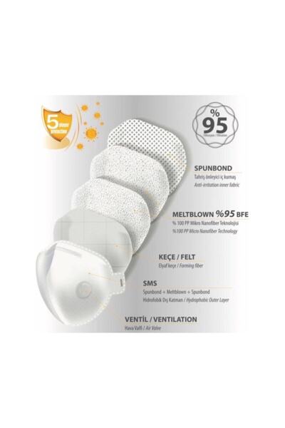 SİLENT Sılent Maske Ffp2 Kn-95 Katlanabilir Maske 20 ' Li Tekli Paketlerde