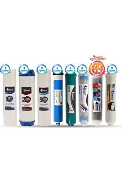 Lifetech 11 Aşama Filtre Seti (membran Filtreli)