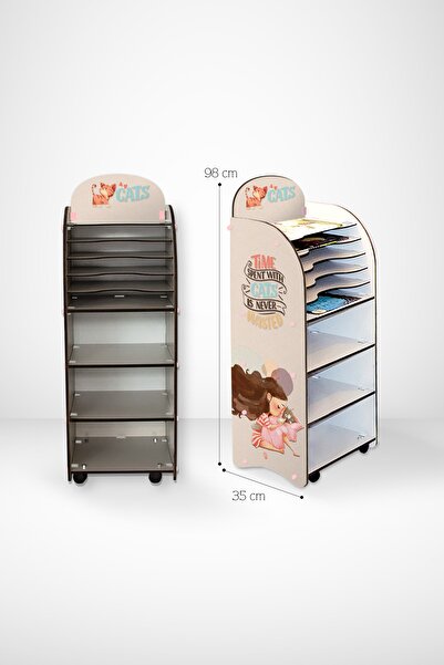 Popcorn Kids Pettıng Lou Kitaplık - Seperatörlü