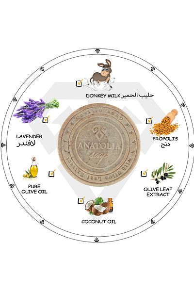 Anatolia Soap Sumerian Donkey Milk Propolis Lavender Soap