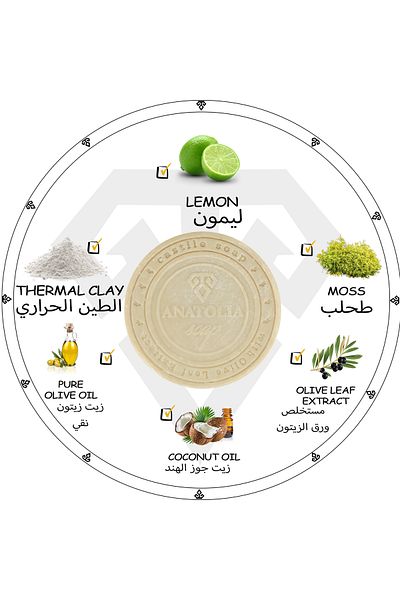 Anatolia Soap Make Natural Mask for Your Skin with Sumerian Seaweed Thermal Clay Lemon Soap