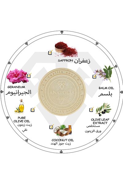 Anatolia Soap Sumerian Saffron Lemon Balm Geranium Soap with Cell Regeneration Makes You Look Young