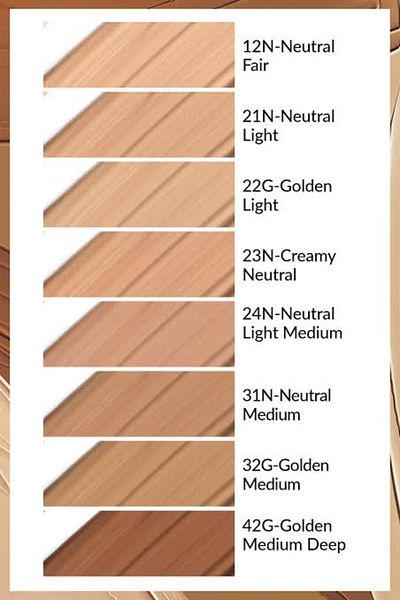 AVON Flawless Match Liquid Concealer 12N Fair
