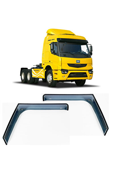 PRO Cam Rüzgarlığı