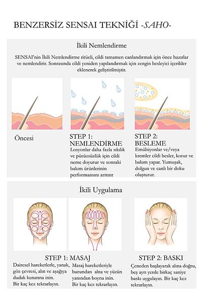 Sensai Silk Cream 40ml Absolute Facelight313